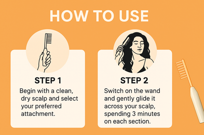Mysteza Hair Bloom Kit